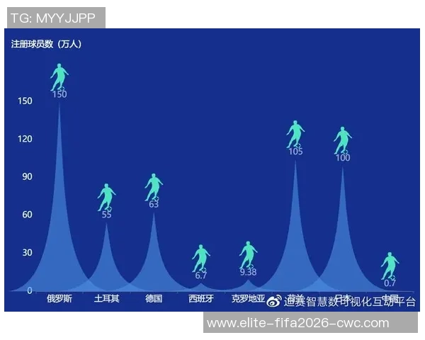 男子黑山足球排名分析及其对国际赛事的影响探讨